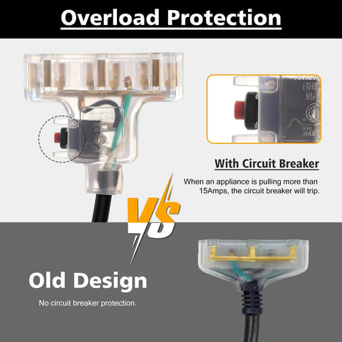 Image of Heavy Duty Outdoor Tri Tap Extension Cord 1.5 Foot 12 Gauge 3 Conductor with Circuit Breaker Indicator Light
