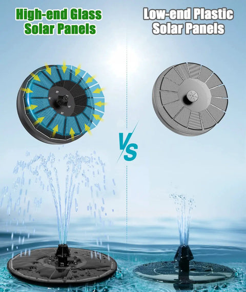 Comparison of solar water fountains with high-end glass panels versus low-end plastic panels, showing water sprays.