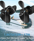Mercury Outboard Propeller Upgrade Aluminum 13 And A Quarter By 17 15 Spline Tooth Right Hand With Hub Kits Included OEM 48-77344A45
