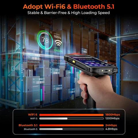Android 13 Pistol Grip Barcode Scanner With Wi Fi 6 Handheld Mobile Computer 5.5 Inch Display in warehouse setting.