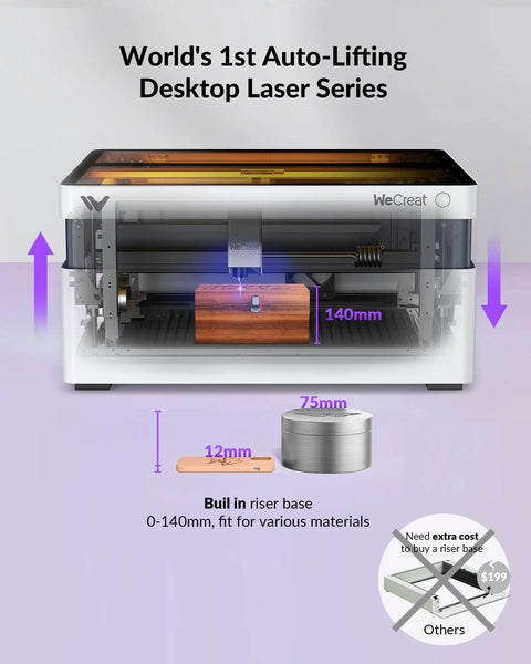 20W Desktop Laser Engraver With Auto Lift, 5.5 Inch Material Capacity, featuring auto-lift and material riser base for engraving.