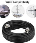18 Foot RG8X Coax Cable For CB Ham Radio Setup, Waterproof Low Loss UHF PL259 Male To Male Connector, coiled with compatibility icons.