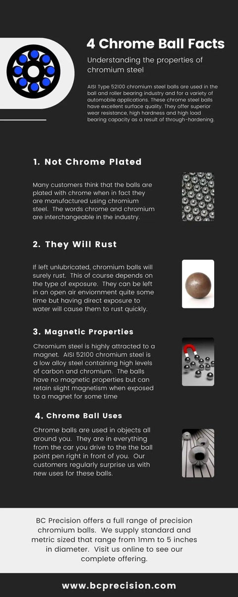 Top Shelf High Precision G25 Grade Quarter Inch Chrome Steel Bearing Balls Dead On Accuracy Smooth Slick Finish Tough As Nails Bulk Pack One Thousand Count For Machining Parts
