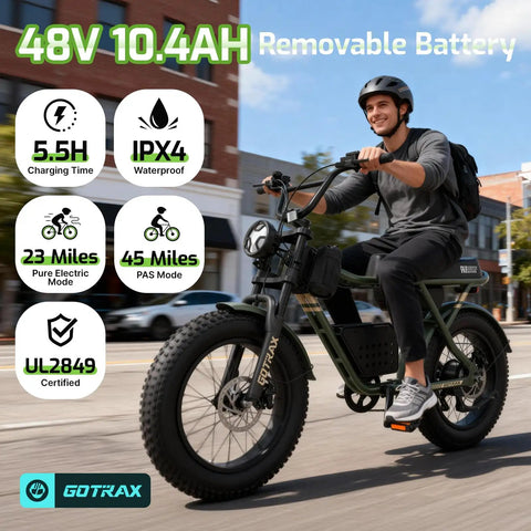 Person riding All Terrain Electric Bike With 750W Motor For A Smooth Cruise At 25 MPH 50 Mile Range 20 Inch Fat Tires 48V