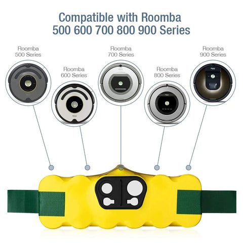 Replacement Roomba Battery 14.4V 5000mAh Ni MH Battery For Roomba 500 Through 900 Series with battery and compatibility chart