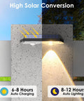 Top Notch Solar Fence Lights For Outdoor Yard And Garden Walkways offering three adjustable light modes on a mounted wall.