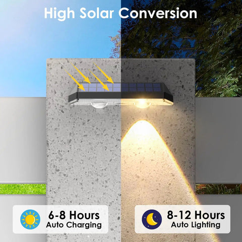 Top Notch Solar Fence Lights For Outdoor Yard And Garden Walkways offering three adjustable light modes on a mounted wall.