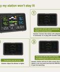 Image showing Indoor Outdoor Weather Station With Large Digital Display, Wireless Thermometer, Atomic Clock, Dimmer, USB Port, Humidity Monitor For Home, No-Fuss Setup, Easy Read Big Numbers, Plug In, with troubleshooting tips for display dimming.