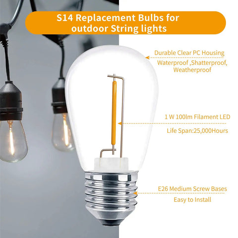 Image of a 24 Pack LED S14 Replacement Bulbs For Outdoor String Lights, highlighting features like shatterproof design and E26 base.