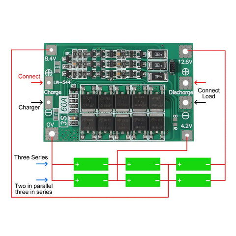 Top Notch 2 Pack 3S 60A BMS Protection Board 12.6V Lithium Battery Balance Charger Module visual showing connections and components.