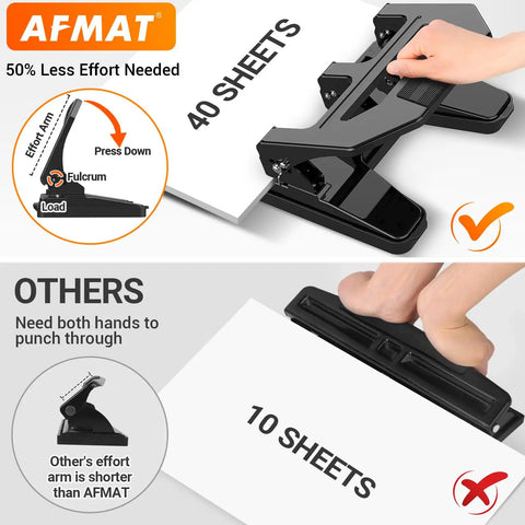 Comparison of Heavy Duty 3 Hole Puncher With 40 Sheet Capacity, 50 Percent Less Effort Lever alongside standard puncher, hand pressing lever.
