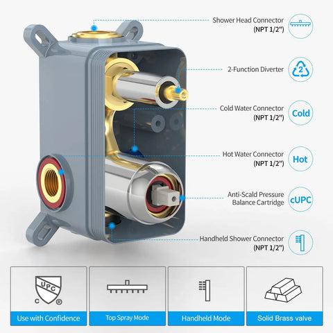 Diagram of a solid brass valve for 10 Inch High Pressure Wall Mounted Square Shower System With Handheld And Valve Chrome Polished Finish.