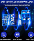 Dual High Power MOSFET Trigger Switch Drive Module For DC Motors And Lighting 5 To 36V Range with blue PCB and terminals