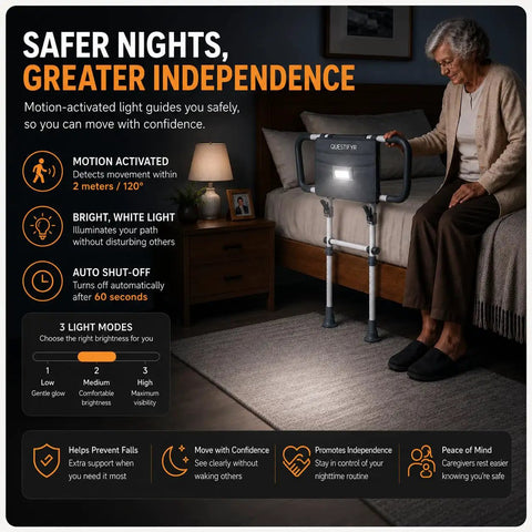 Foldable Bed Rail For Seniors Safety With Motion Sensor Light And Storage Bag, adjustable bedside handle in use at night