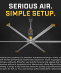 ShopFan 14 Ft HVLS Industrial Ceiling Fan For Commercial Spaces With Quiet Winglet Airfoils For Maximum Airflow Inline Helical Gear Drive