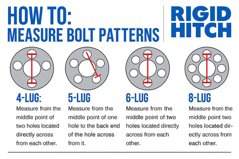 Diagram showing how to measure bolt patterns for 4, 5, 6, and 8-lug wheels, including measurement tips and labels from Rigid Hitch.
