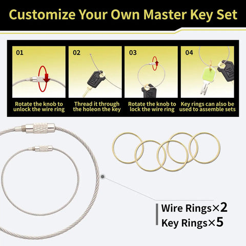 Assembly guide for Heavy Equipment Keys Master Set For Construction Machines, showcasing wire and key rings, 32 piece kit components.