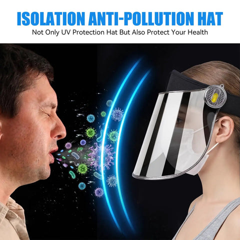 Person wearing Sun Visor Hat With UPF 50+ UV Protection For Hiking Golf Tennis And Outdoors, Adjustable One Size Fits Most, Lightweight And Breathable, PC Lens Shield For Clear Vision And Sun Safety All Day facing another person emitting particles, showcasing protective barrier.