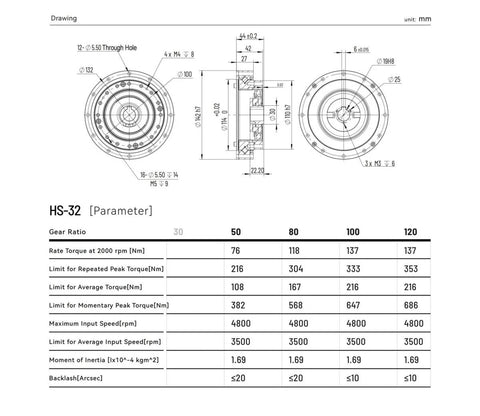 Technical drawing of Strain Wave Gear Reducer HS32I for robotics, including dimensions and performance parameters table.