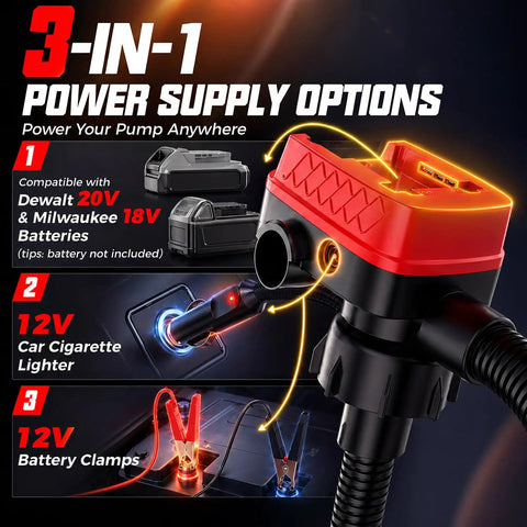 3-in-1 power supply options for 5GPM Cordless Fuel Transfer Pump With Auto Stop Valve 51 Inch Hose And Five Quick Connect Adapters.