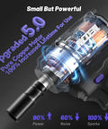 Beefy 600 Nm Half Inch Cordless Impact Wrench Kit With Two 4Ah Batteries showing upgraded motor and power efficiency.