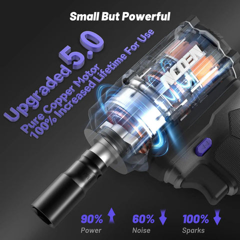 Beefy 600 Nm Half Inch Cordless Impact Wrench Kit With Two 4Ah Batteries showing upgraded motor and power efficiency.
