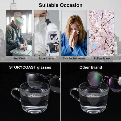 Comparison of Anti Fog Safety Glasses For Men And Women With Blue Light Blocking Lenses against other brand over steam.