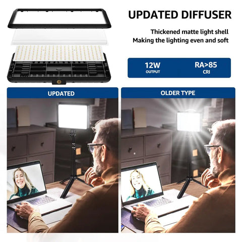 Two Pack 8 Inch Dope LED Video Lights With 29 Inch Adjustable Tripods, Dimmable Soft Light 2800K-6500K, High CRI 85 Plus, 12W Output