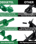 Comparison of Fast Planting Auger Drill Bit Set for Garden 4 Pack Spiral Bits versus traditional tips with features labeled.