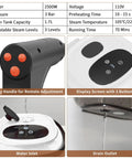 Beast 2500W High Temperature Steam Cleaner power settings, button controls, water inlet, and drain outlet details.