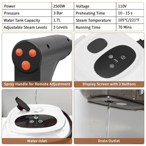 Beast 2500W High Temperature Steam Cleaner power settings, button controls, water inlet, and drain outlet details.