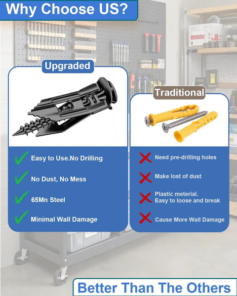 Comparison of 160 Piece Black Drywall Anchors And Screws Kit versus traditional yellow anchors on features