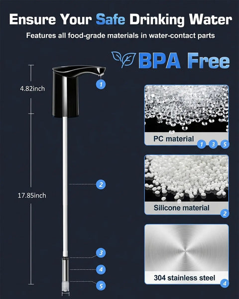 Diagram of Redsack Rechargeable Water Dispenser Pump with labeled materials including PC, silicone, and stainless steel.