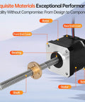 Diagram of Nema 17 Stepper Motor With TR8x8 100mm Lead Screw highlighting rotor, stator, bearing, and 1m cable for CNC machine.