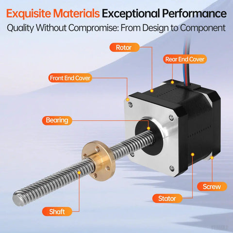 Diagram of Nema 17 Stepper Motor With TR8x8 100mm Lead Screw highlighting rotor, stator, bearing, and 1m cable for CNC machine.