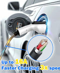 Top Shelf J1772 Electric Vehicle Charging Cable With Smart Led Display supports up to 16 Amps for faster charging.