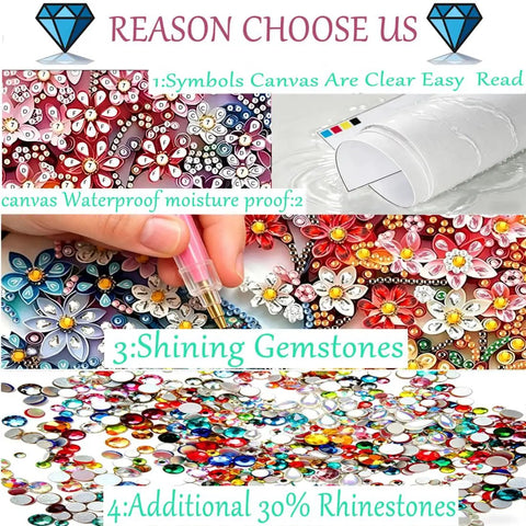 5D Diamond Painting Kit For Beginners With Purple Octopus shown with clear canvas, glue, pen, and colorful rhinestones.