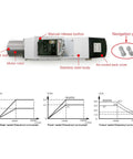 Heavy Duty 4.5KW ATC CNC Router Spindle With BT30 Mount And 24000RPM High Speed Air Cooled Body labeled components and graphs.