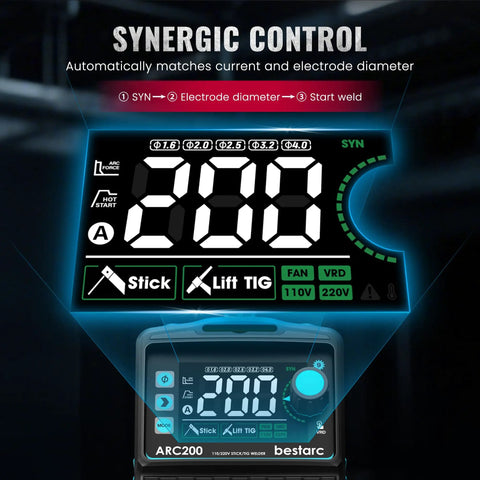 Beefy Stick Welder 200 Amps With Large LED Display Arc Lift TIG Welding Machine showing synergic control panel