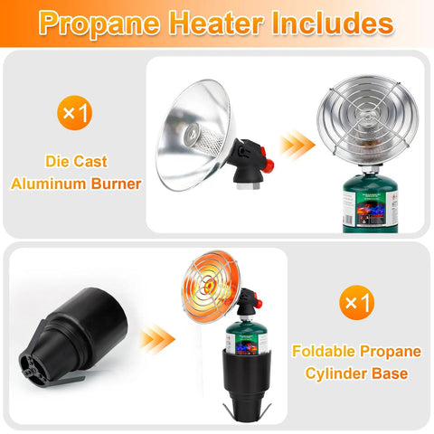 Portable Propane Heater for Golf Carts With Cup Holder Keeps You Toasty In Cold Rounds Cordless Outdoor Warmer components