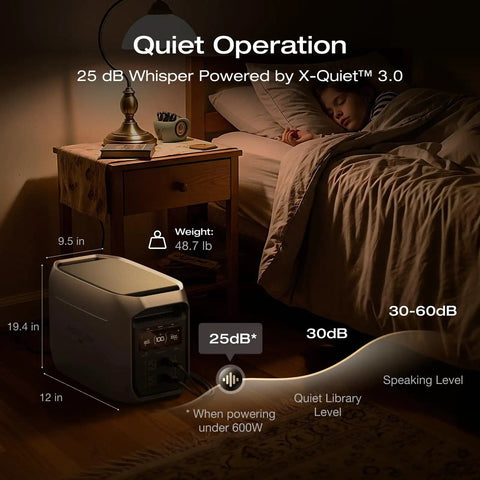 Quiet operation of Expandable 2048Wh LiFePO4 Expansion Battery for Delta 3 Max Plus and Delta 3 Ultra Plus in bedroom