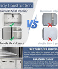Comparison of stainless steel and aluminum interiors for 72 Inch Wide Commercial Refrigerator And Freezer Combo with durability features.