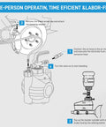 Diagram of a 4L Vacuum Brake Bleeder Kit One Person Pneumatic Fluid Extractor With 1L Refilling Bottle For Cars Trucks And Clutches