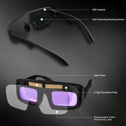 Premium Auto Darkening Welding Goggles With True Color Clarity Lens showing ABS material, solar panel, and replaceable lens.