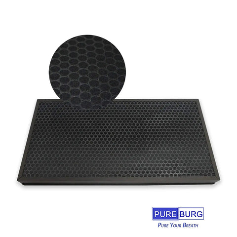Close-up of Replacement Filter Set For Big Air Purifiers With H13 True HEPA 4 Stage Filtration And Activated Carbon 2 Pack