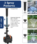 Pond Fountain Pump Kit with Automatic Colorful LED Lights for Outdoor Ponds 400-900 Gal, showing spray heads and telescopic rod.