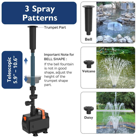 Pond Fountain Pump Kit with Automatic Colorful LED Lights for Outdoor Ponds 400-900 Gal, showing spray heads and telescopic rod.