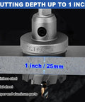 Knockout 1 3/4 Inch Hole Saw Kit Featuring Heavy Duty Tungsten Carbide Tipped Cutter And Sharp M2 Pilot Bit For Straight Up Smooth Drilling Results on metal sheet showing cutting depth.