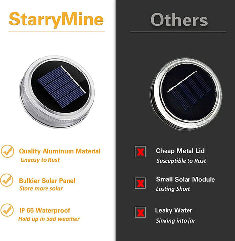 Comparison of StarryMine Solar Mason Jar Lid Lights 8 Pack With 20 LEDs to other solar lids, highlighting quality features.