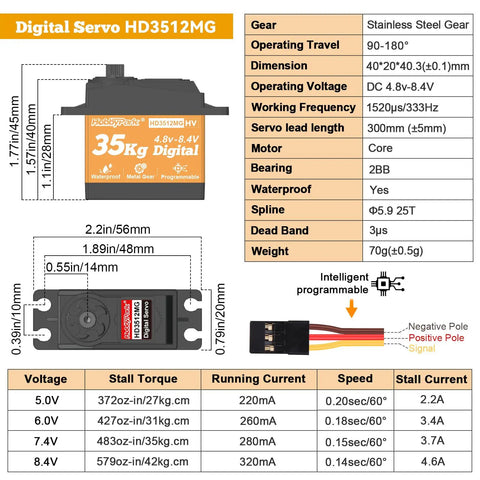 Specs chart for Beefy High Torque RC Servo 35kg Waterproof Metal Gears showing dimensions and programmable features.